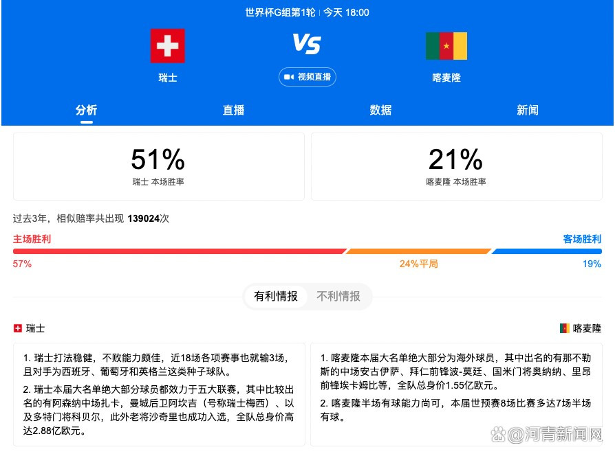 【双方首发以及换人信息】尤文首发：1-什琴斯尼、4-加蒂、3-布雷默、6-达尼洛、27-坎比亚索（88’15-伊尔迪兹）、16-麦肯尼、5-洛卡特利、20-米雷蒂（74’17-伊令）、11-科斯蒂奇（69’22-维阿）、9-弗拉霍维奇（68’14-米利克）、7-基耶萨替补未出场：36-佩林、23-平索里奥、12-桑德罗、13-怀森、24-鲁加尼、41-卡维利亚、47-农热热那亚首发：1-J-马丁内斯、4-德温特、5-德拉古辛、13-巴尼、20-萨贝利（84’14-沃利亚科）、22-J-巴斯克斯（46‘18-艾库班）、17-马利诺夫斯基、32-弗伦德卢普、47-巴代利、11-古德蒙德森、10-梅西亚斯（93’55-哈普斯）替补未出场：16-莱亚利、39-索马里瓦、3-阿隆-马丁、33-马特罗、36-赫夫蒂、2-托尔斯比、24-雅吉洛夫、25-库特鲁、99-加尔达梅斯、37-G-普斯卡什、40-菲尼